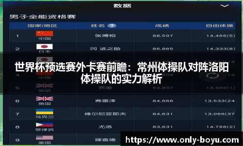 博鱼boyu体育官网